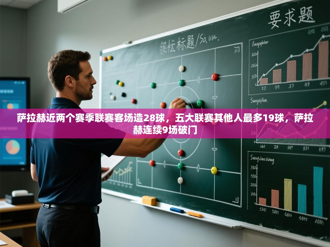 爱游戏体育-萨拉赫近两个赛季联赛客场造28球，五大联赛其他人最多19球，萨拉赫连续9场破门  第3张