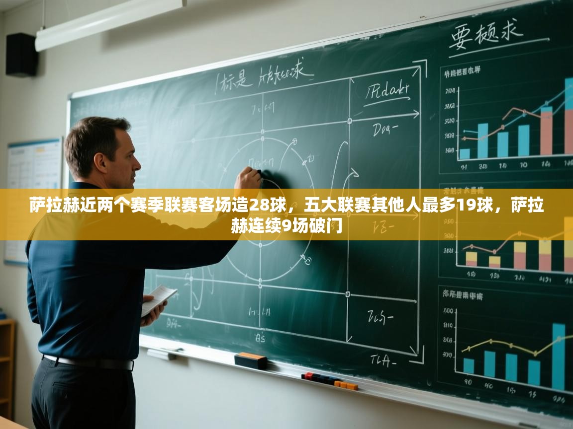 爱游戏体育-萨拉赫近两个赛季联赛客场造28球，五大联赛其他人最多19球，萨拉赫连续9场破门  第4张