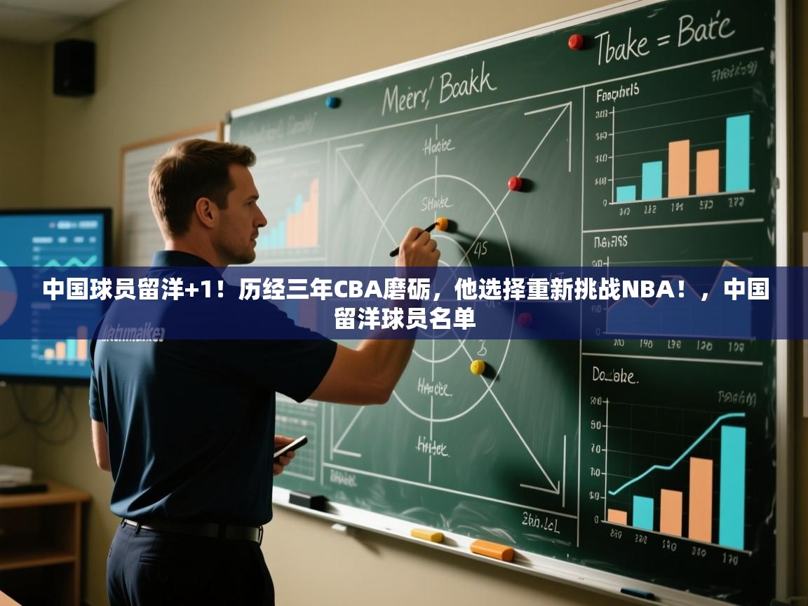 爱游戏体育在线-中国球员留洋+1!历经三年CBA磨砺,他选择重新挑战NBA!,中国留洋球员名单 第1张