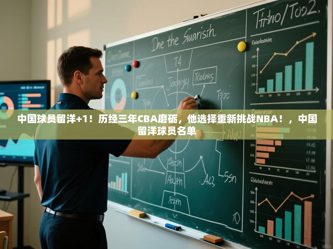 爱游戏体育在线-中国球员留洋+1!历经三年CBA磨砺,他选择重新挑战NBA!,中国留洋球员名单 第4张