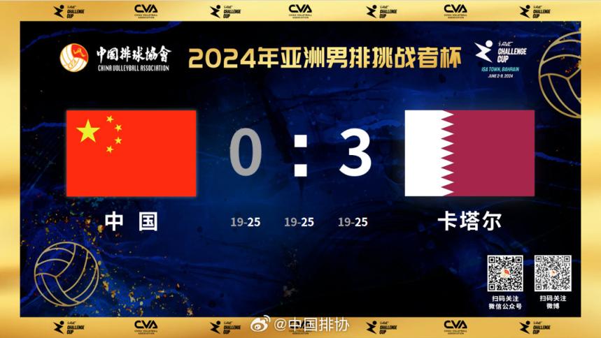 国内球队在国际赛场中苦战不利，需迎战挑战