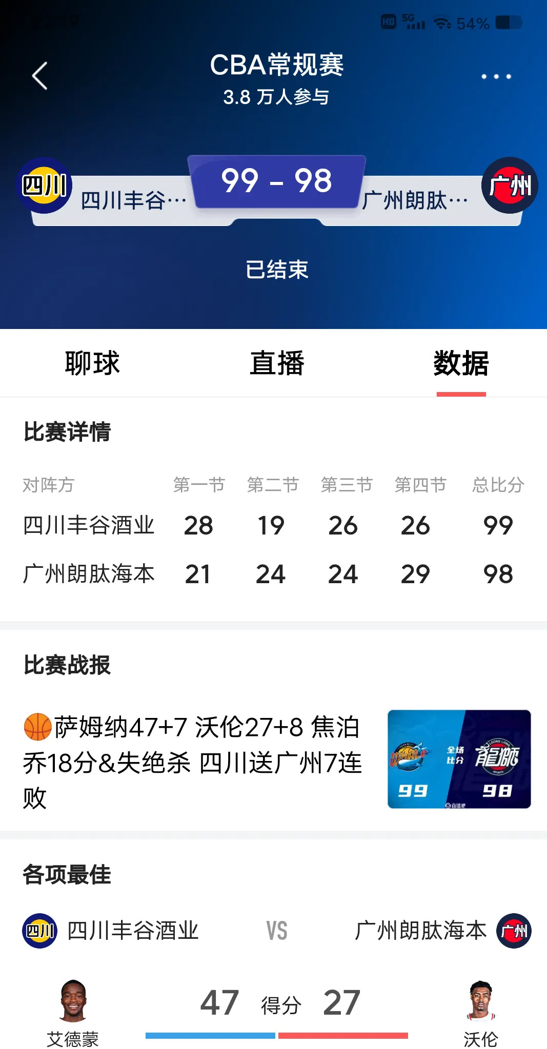 包含四川队取得连胜，积分迅速攀升的词条