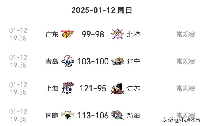 河北队连胜三场，稳坐榜首豪取胜利的简单介绍
