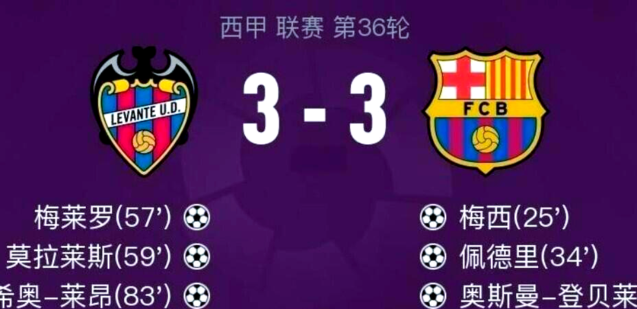 关于塞维利亚客场-轻松击败莱万特：取得连胜的信息